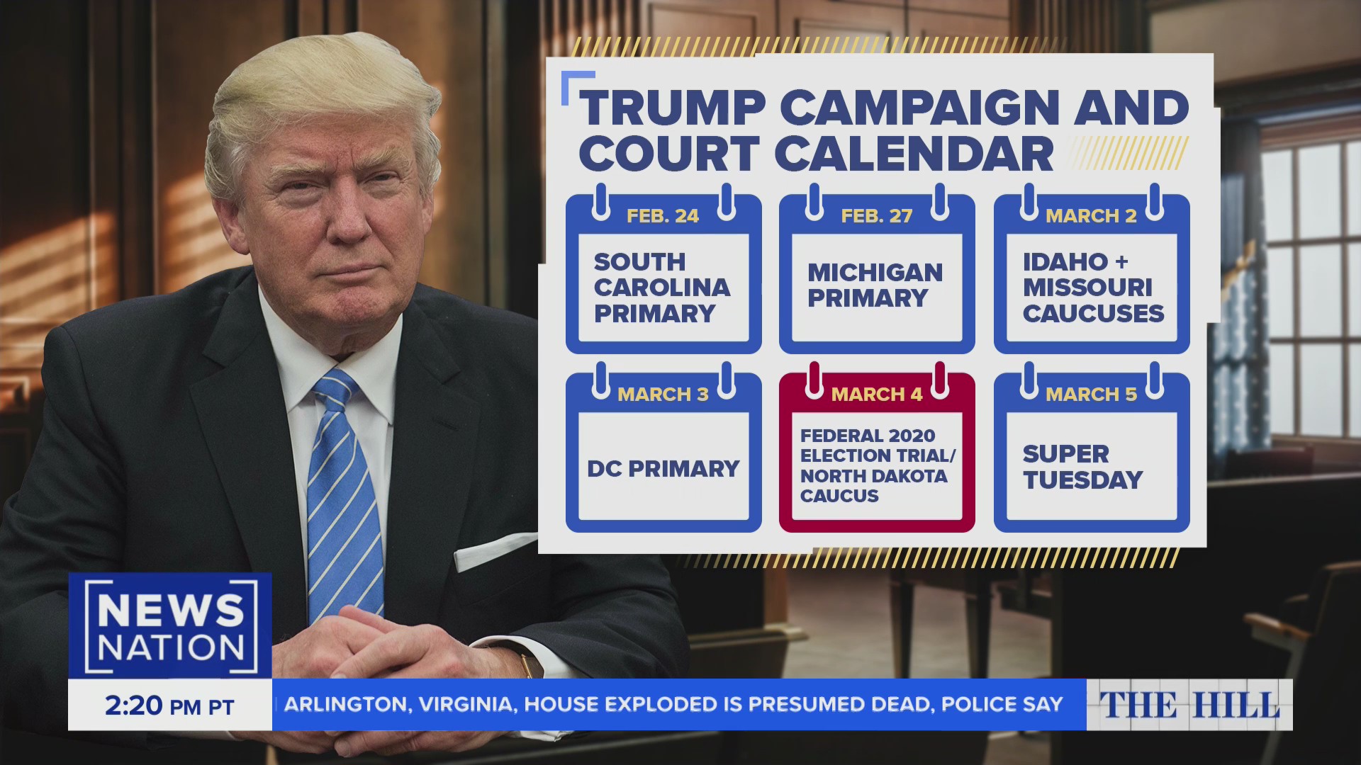 Donald Trump's trial set for eve of Super Tuesday | The Hill – NewsNation