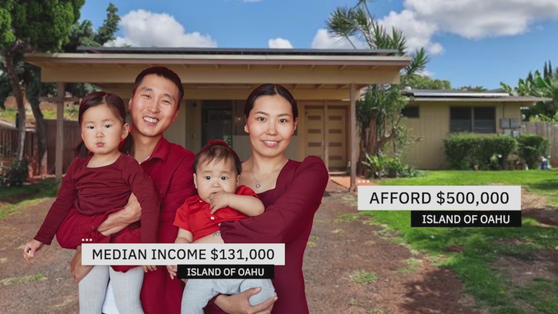 Living Akamai Affordable Housing in Hawaii KHON2