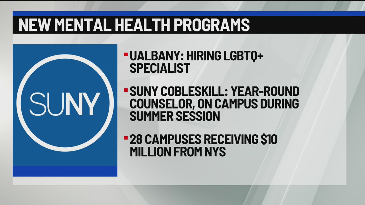 New mental health programs at SUNY schools – NEWS10 ABC