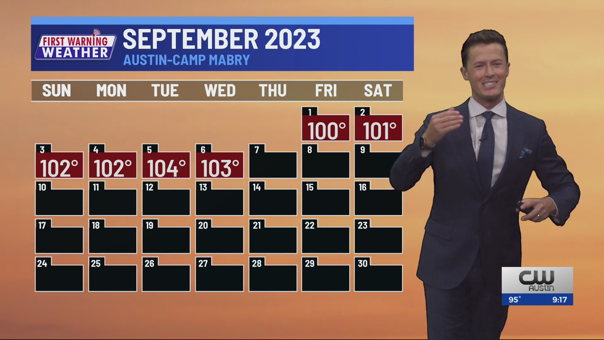 Wednesday overnight First Warning Forecast – KXAN Austin