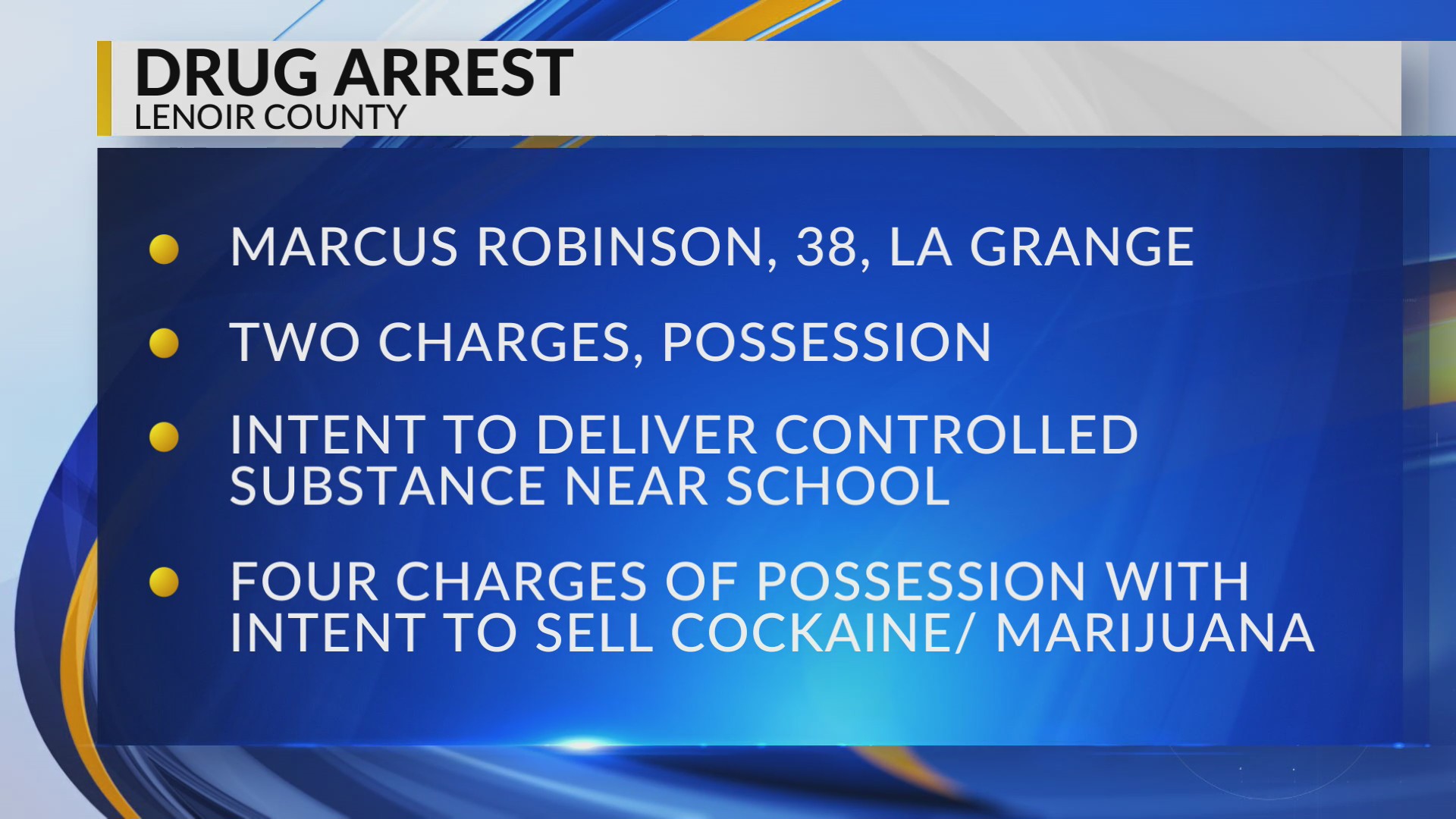 Investigation leads to arrest of Lenoir County man on drug charges – WNCT