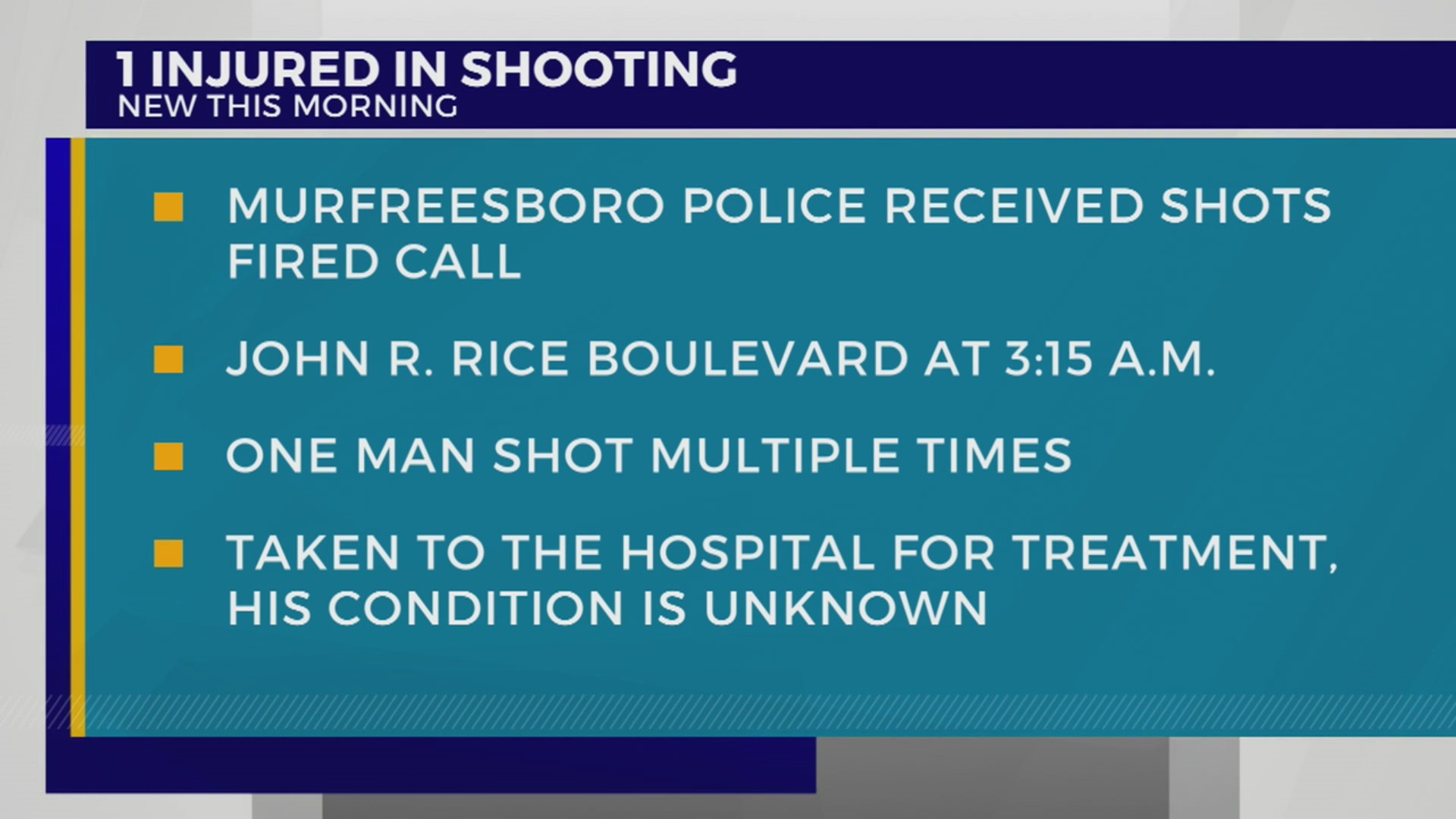 Investigation underway after man shot multiple times in Murfreesboro ...