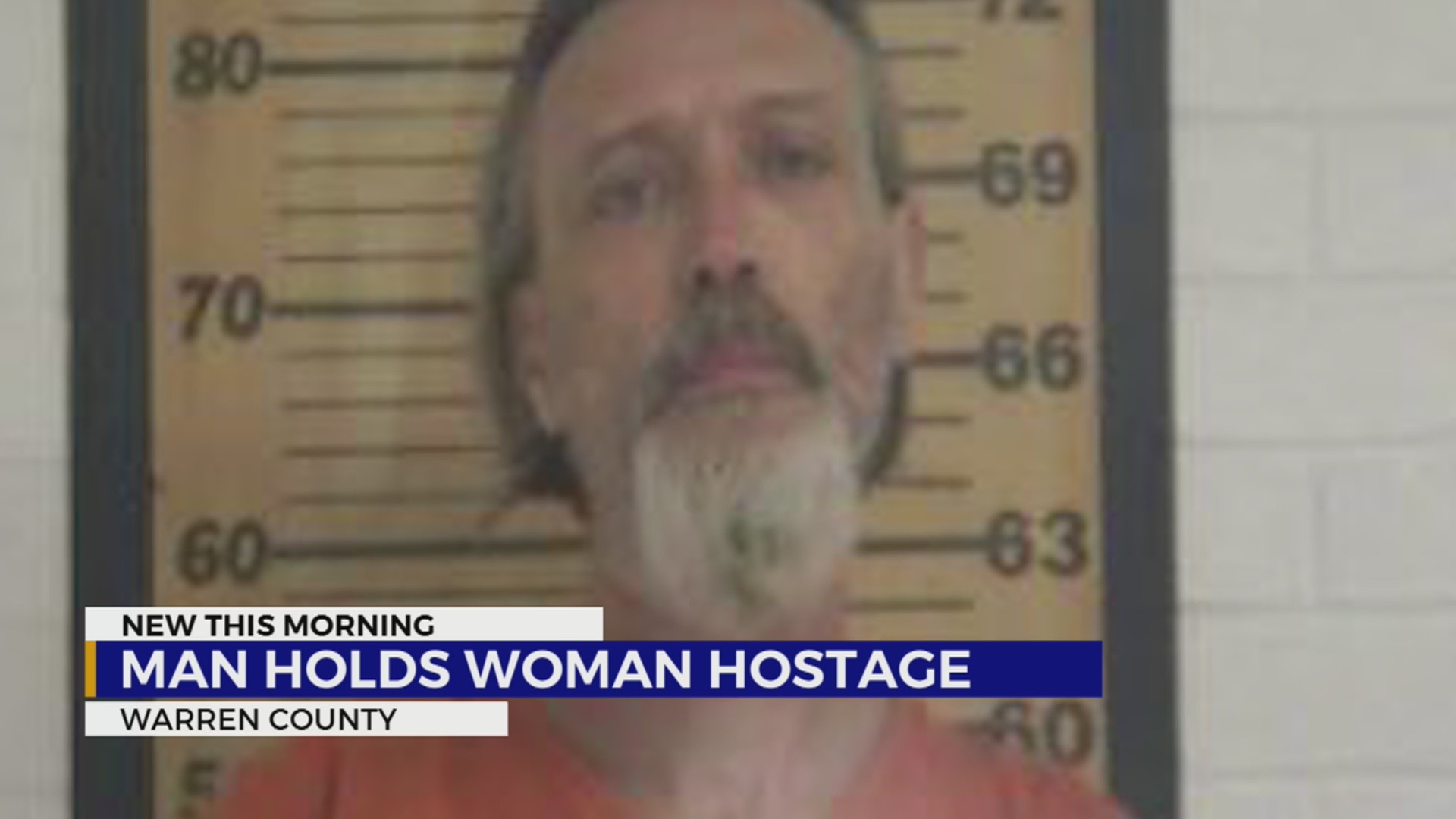 Warren County man charged with holding woman captive – WKRN News 2