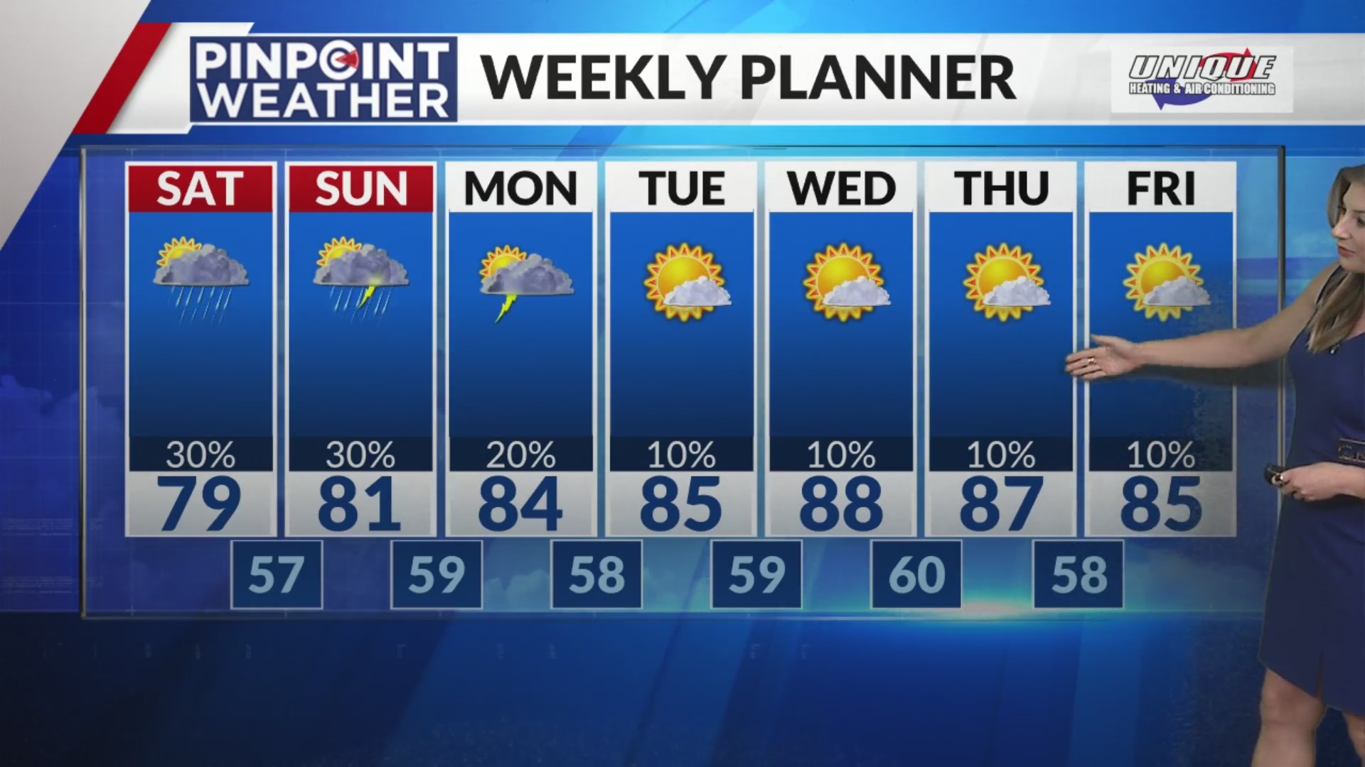 Mild weekend with monsoon moisture FOX31 Denver