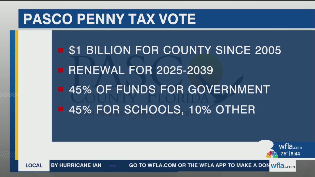 Pasco County voters weigh renewal of penny sales tax WFLA