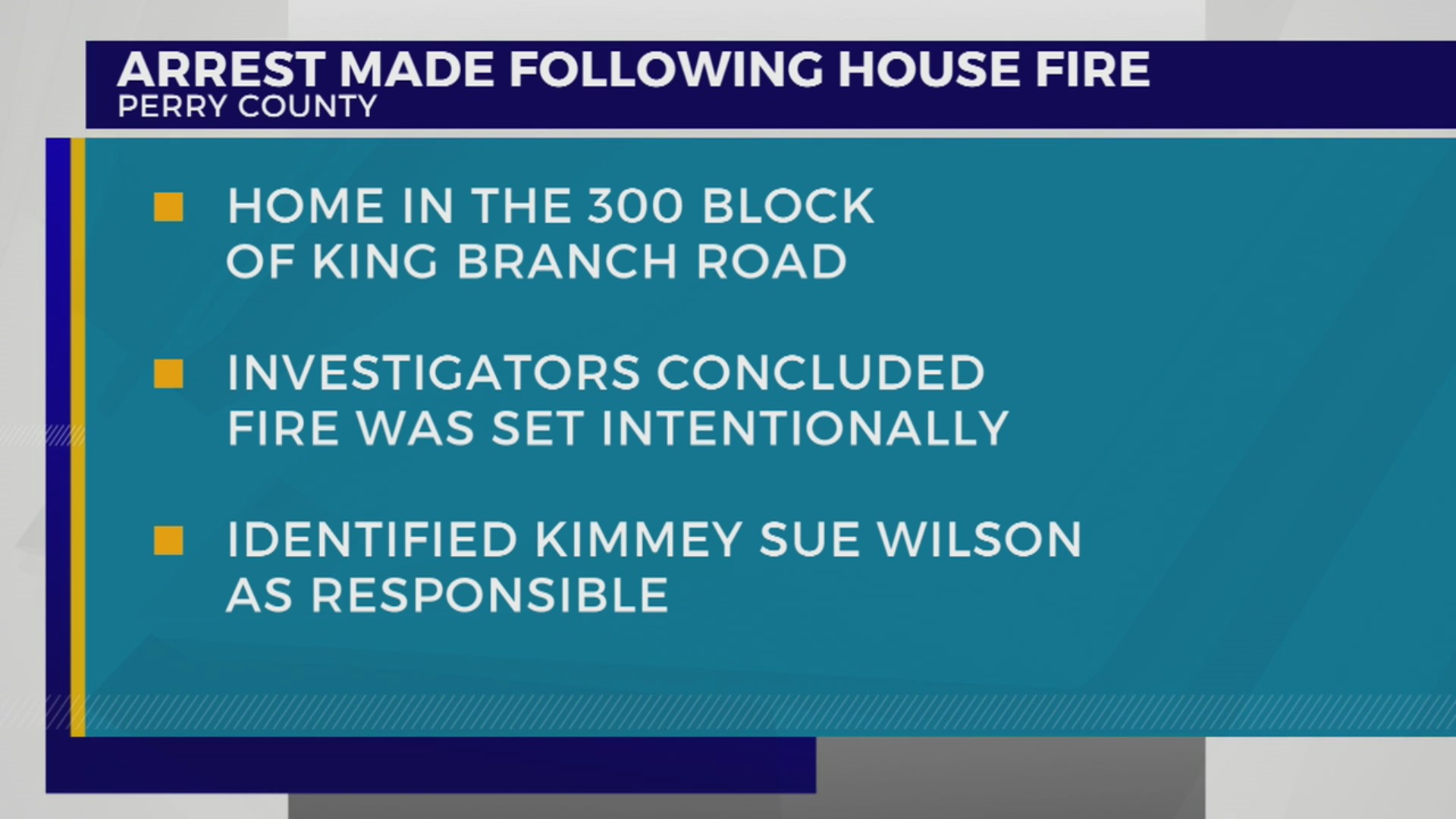 Perry County woman arrested in connection with house fire – WKRN News 2