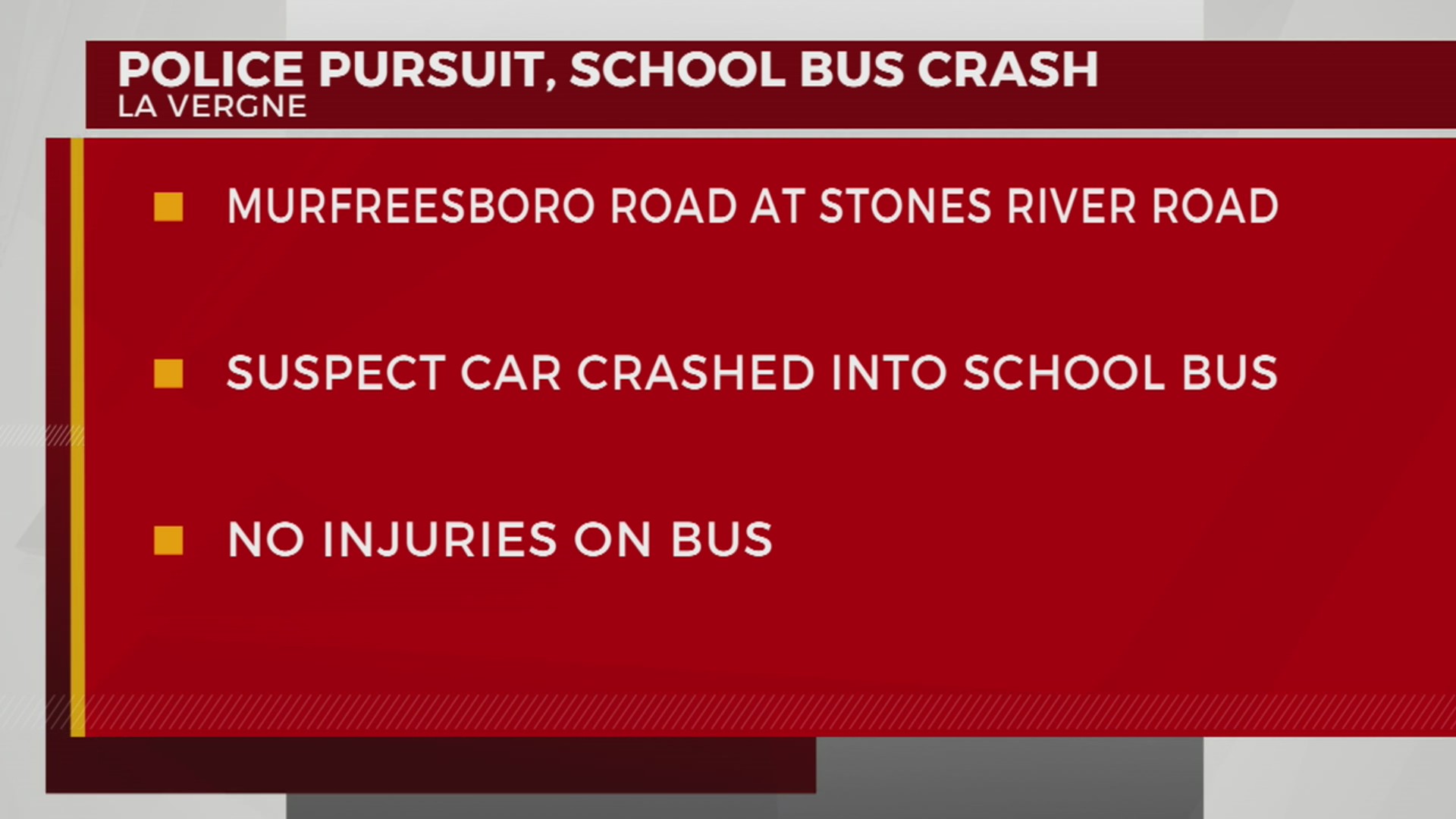 Police chase ends in school bus crash – WKRN News 2