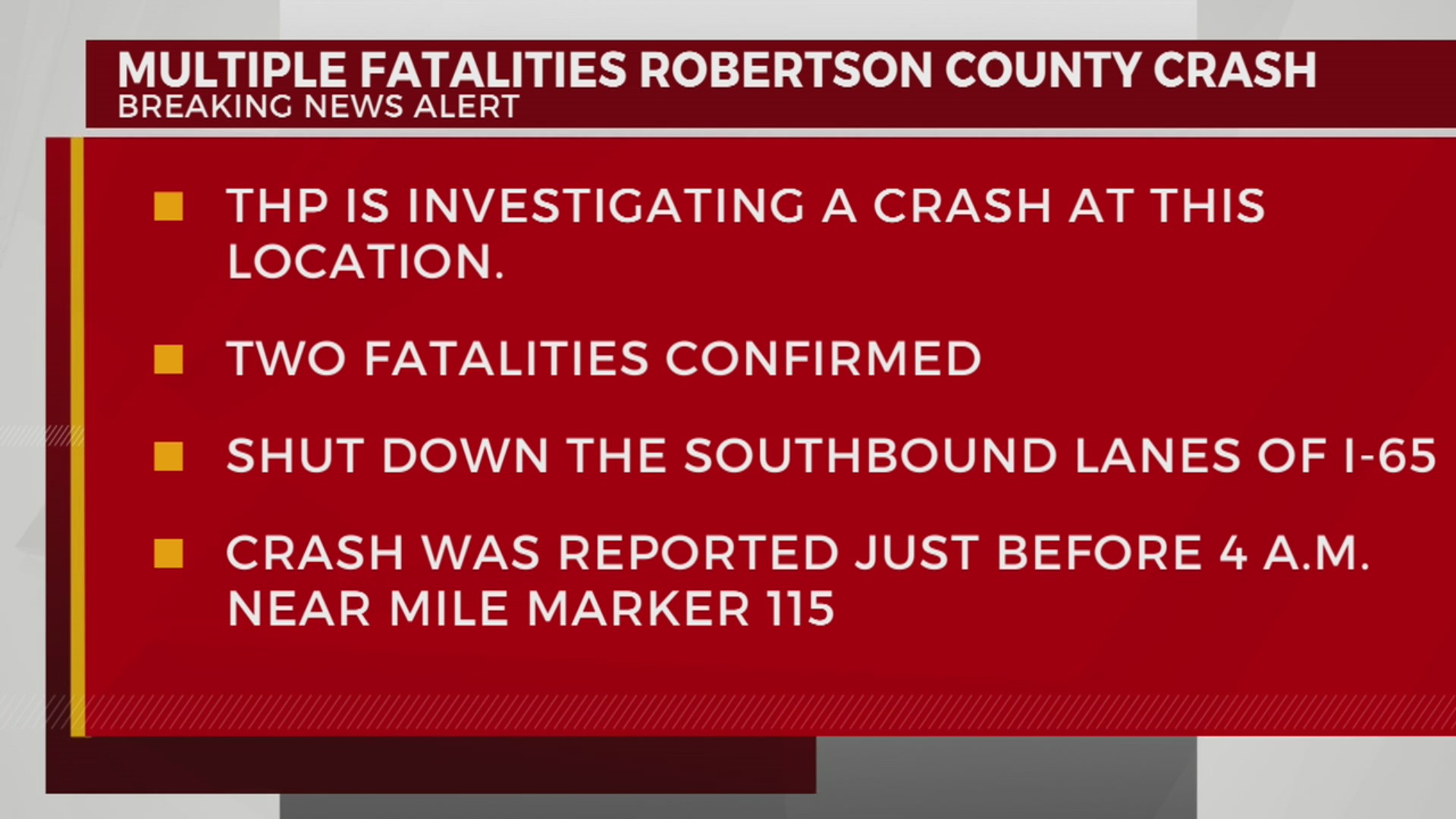 2 killed in crash on I-65 in Robertson County – WKRN News 2
