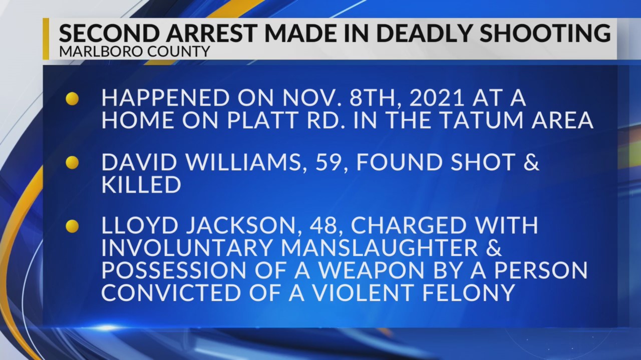 Marlboro County man out of jail on bond arrested in 2021 deadly ...