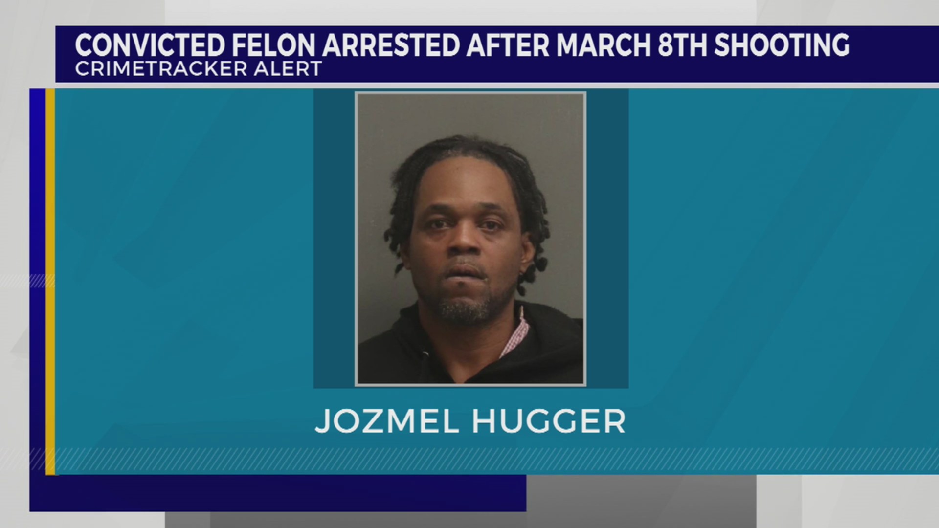 Suspect arrested for shooting man during argument in South Nashville ...