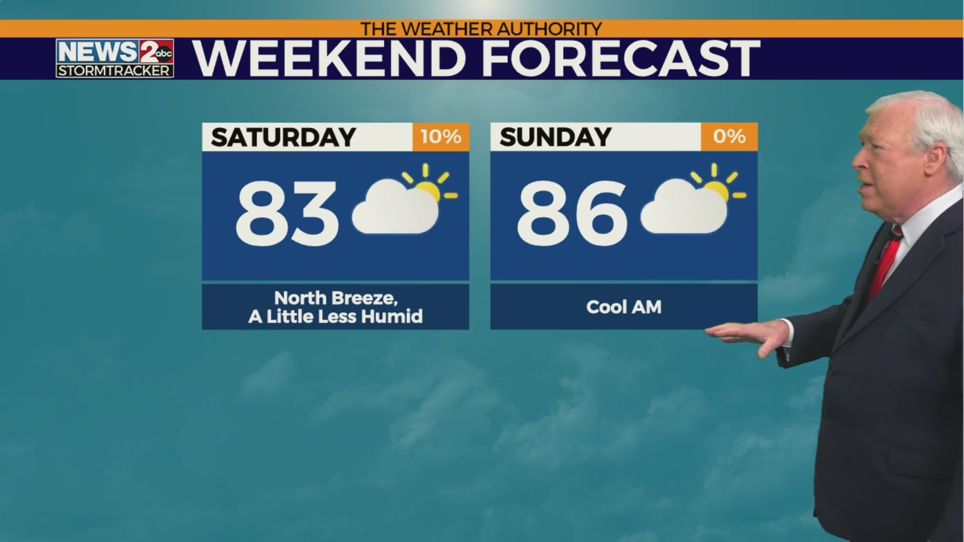 friday-evening-update-wkrn-news-2