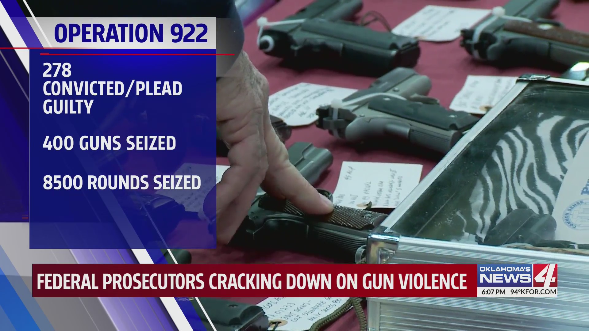 Federal prosecutors use initiatives to curb violent crime in Oklahoma ...