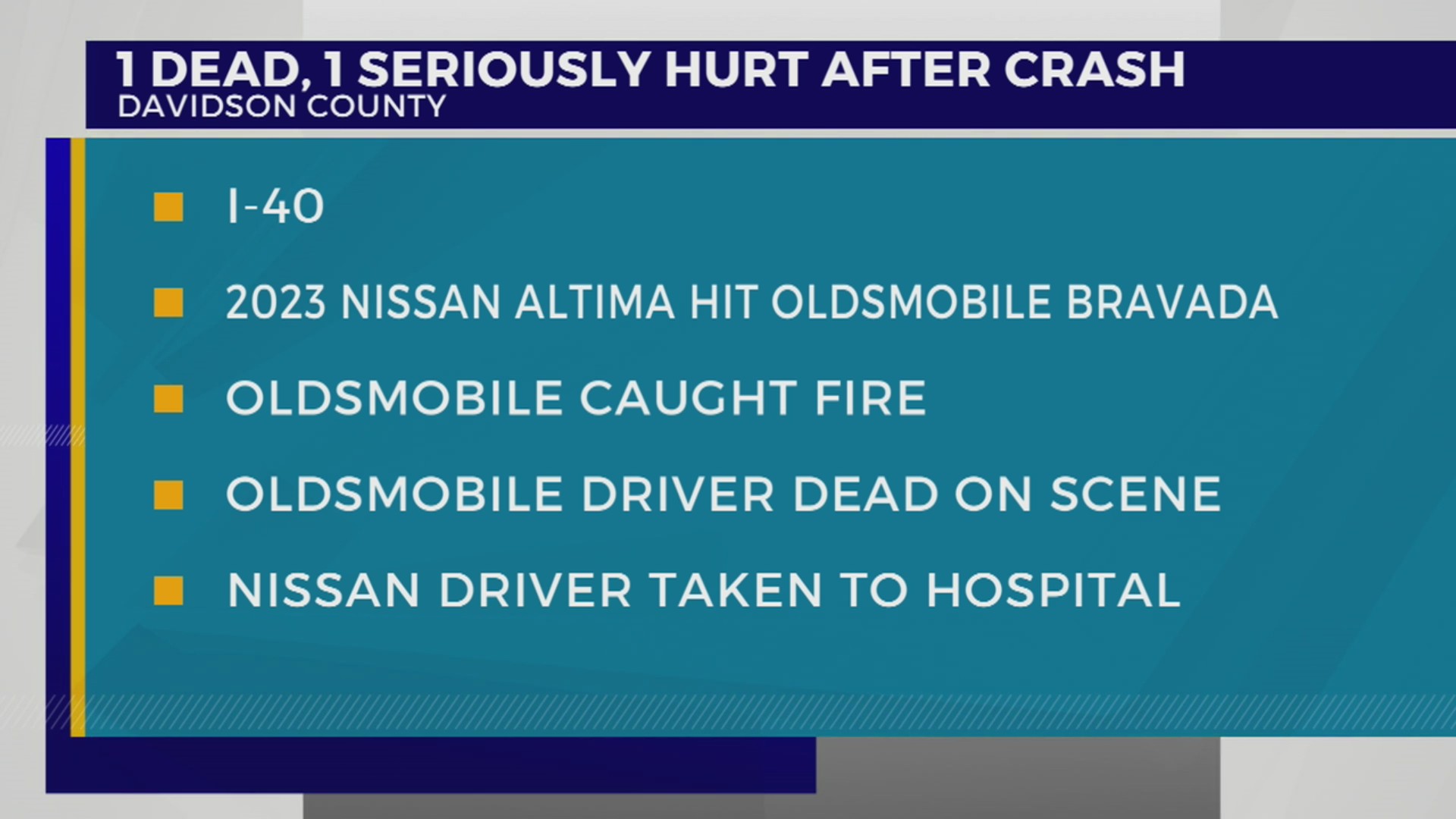 1 killed, 1 critically injured following crash on I-40 in Davidson ...