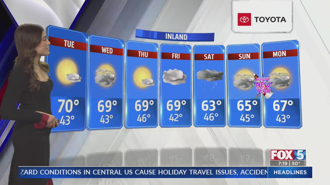 Weather Forecast 12/26 – FOX 5 San Diego & KUSI News