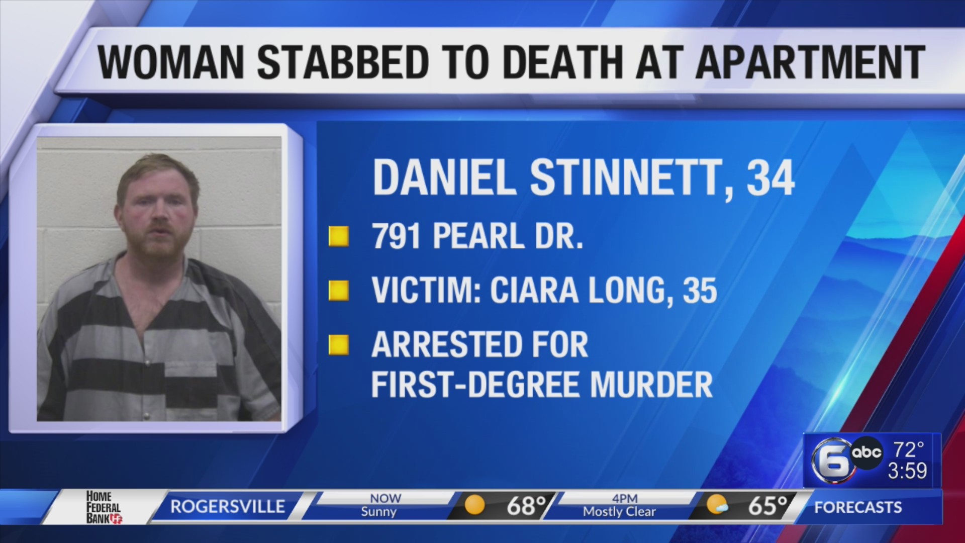 Man charged with murder after stabbing at Lenoir City apartments – WATE ...