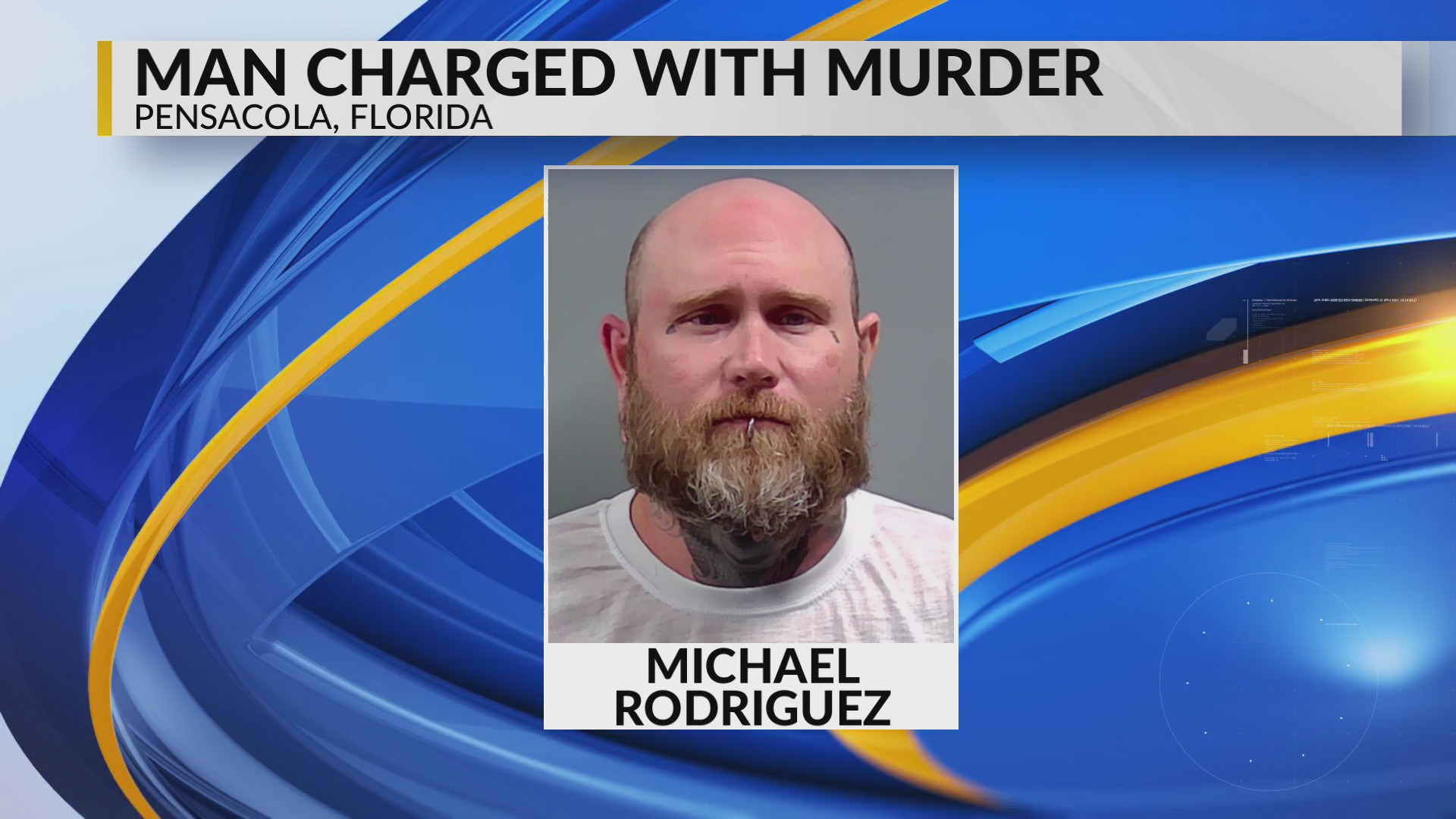 Man charged with murder after shooting death at Pensacola bar – WKRG News 5