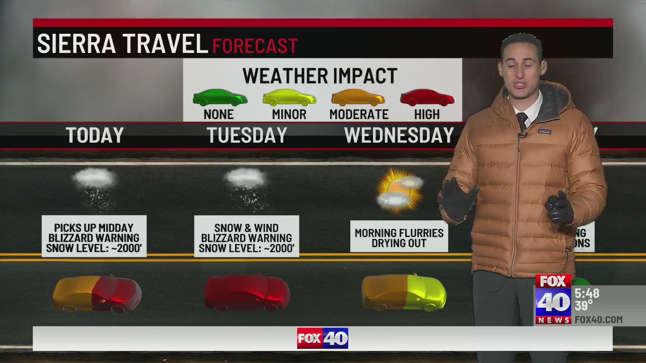 Blizzard warning issued for parts of foothills and Sierra – FOX40