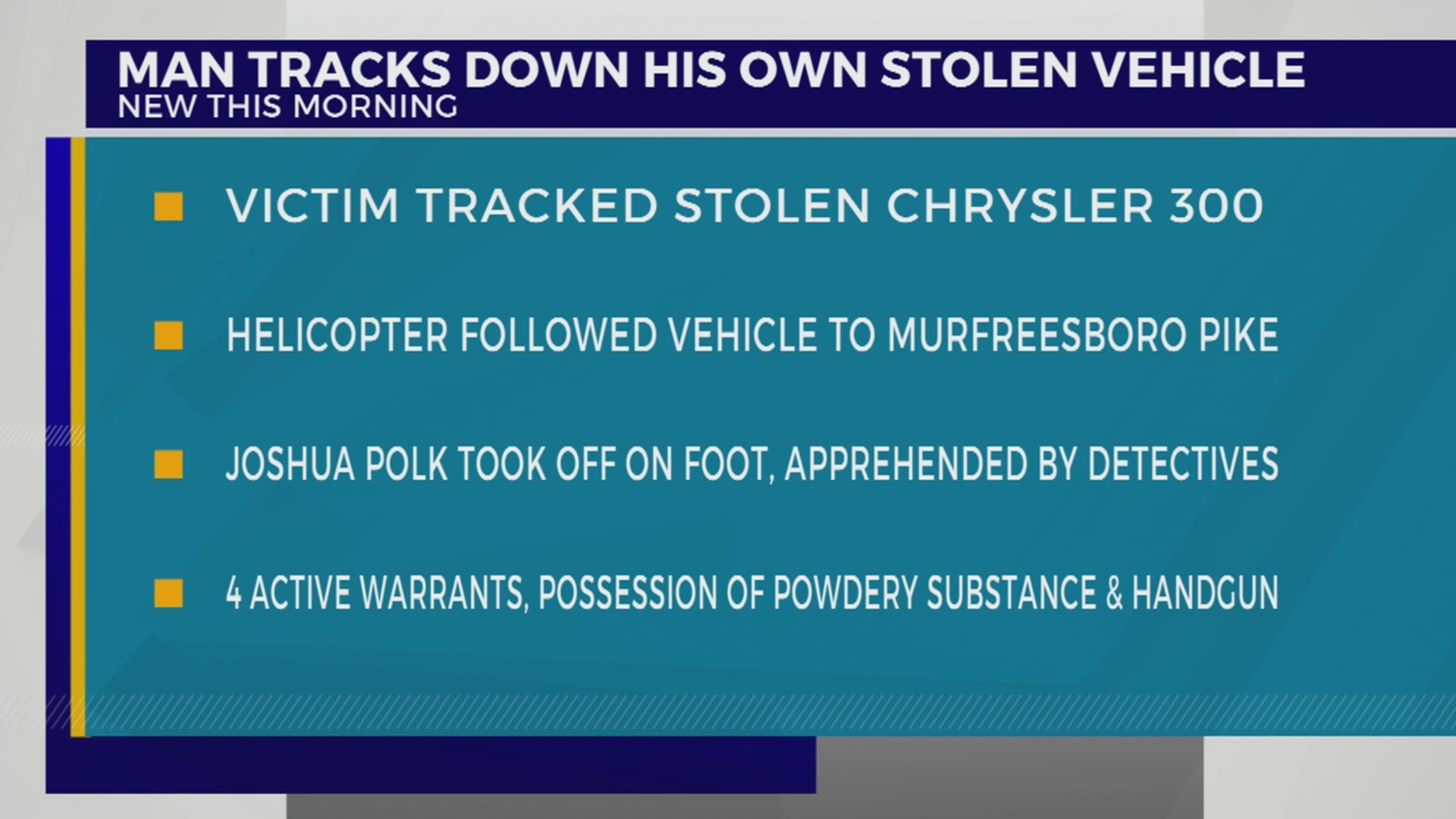 Man tracks down his own stolen vehicle – WKRN News 2