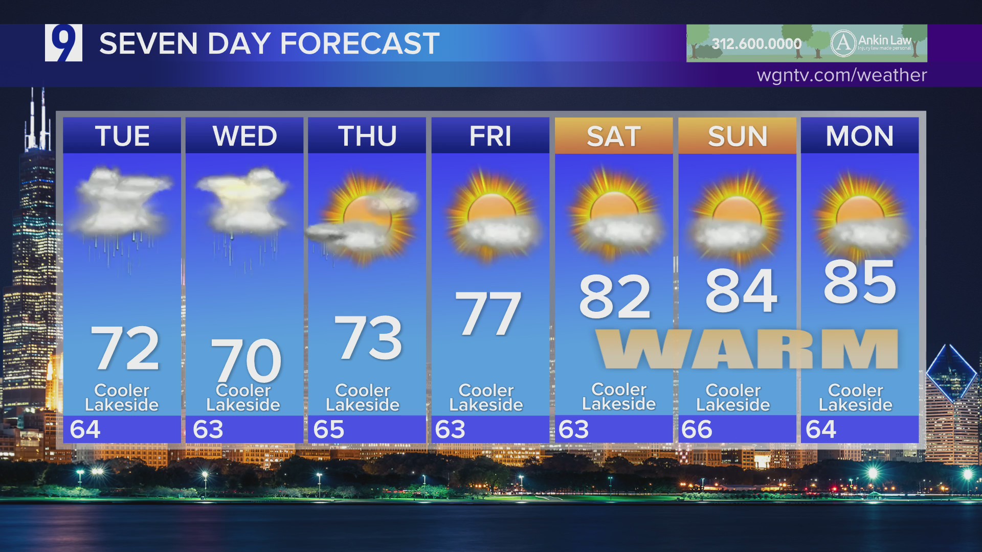 Monday Forecast: Temps in mid 70s with afternoon sunshine – WGN-TV