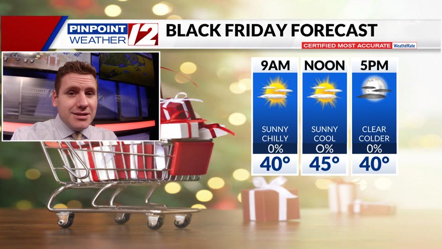 Weather Now: Bright, Chilly Today; Even Colder For Saturday – WPRI.com