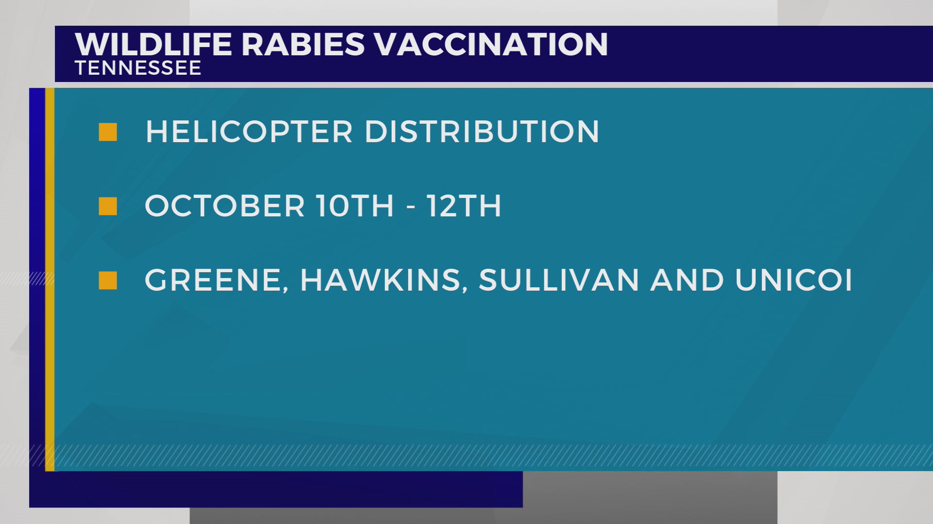 Tennessee to drop rabies vaccine packets along borders – WJHL | Tri ...