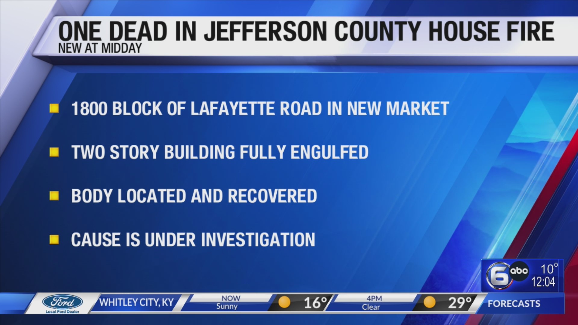 1 person dead in Jefferson County house fire – WATE 6 On Your Side