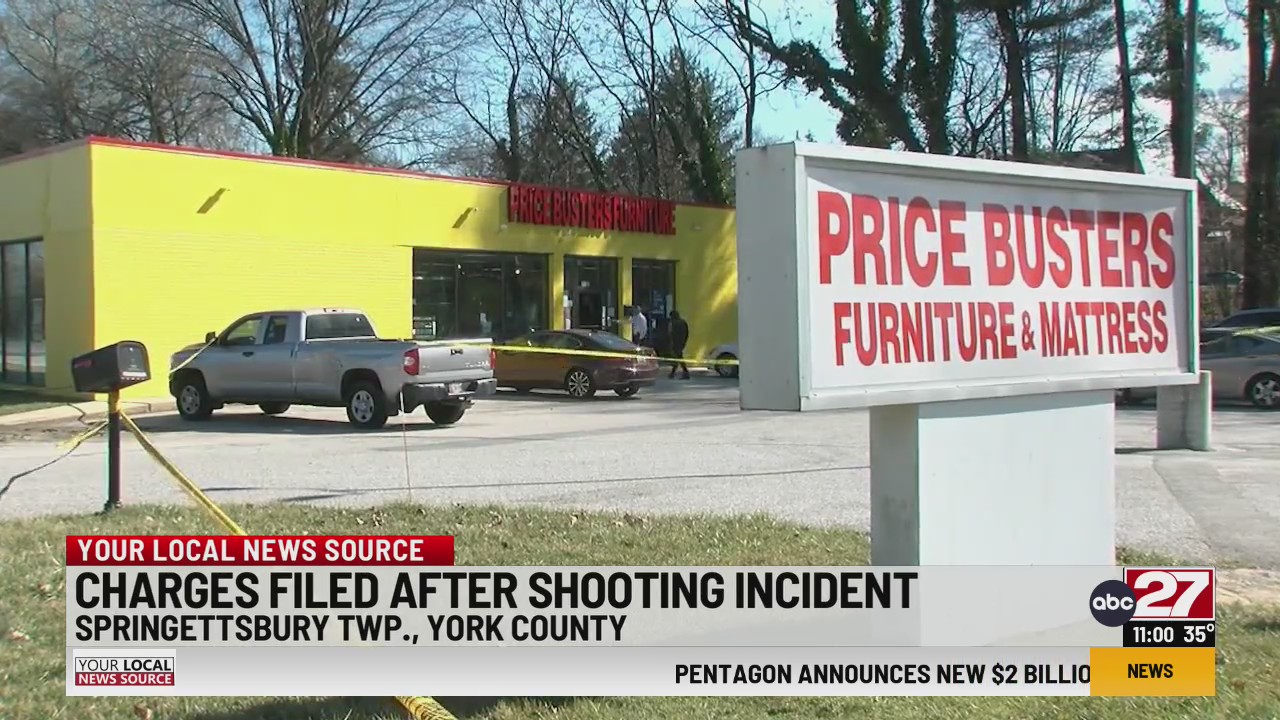 Police charge two men in York County shooting incident – 28/22 News