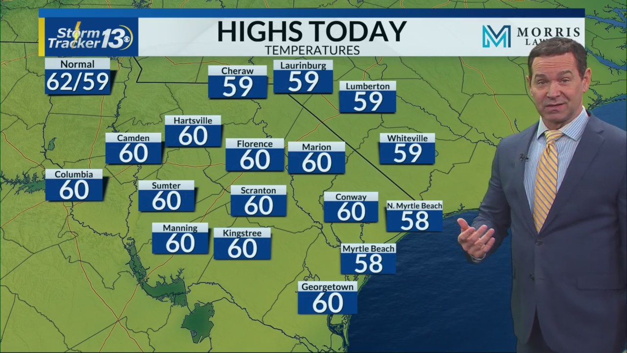 Sunshine returns as we remain cool – WBTW