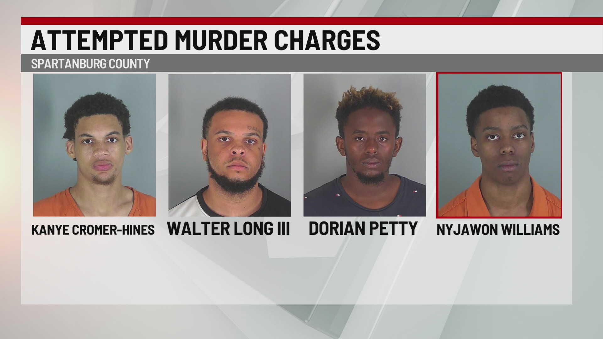5 arrested after shots fired at deputies during Spartanburg Co. chase