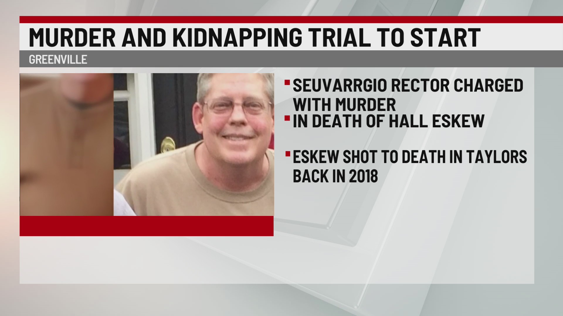 Trial begins for man accused of muder, kidnapping in Greenville Co ...