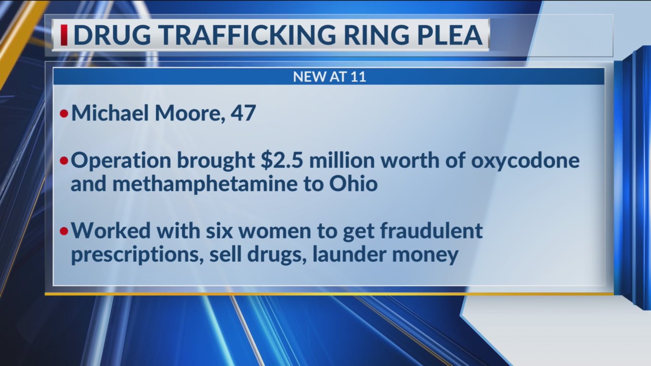 Man pleads guilty to trafficking drugs into Ohio – NBC4 WCMH-TV