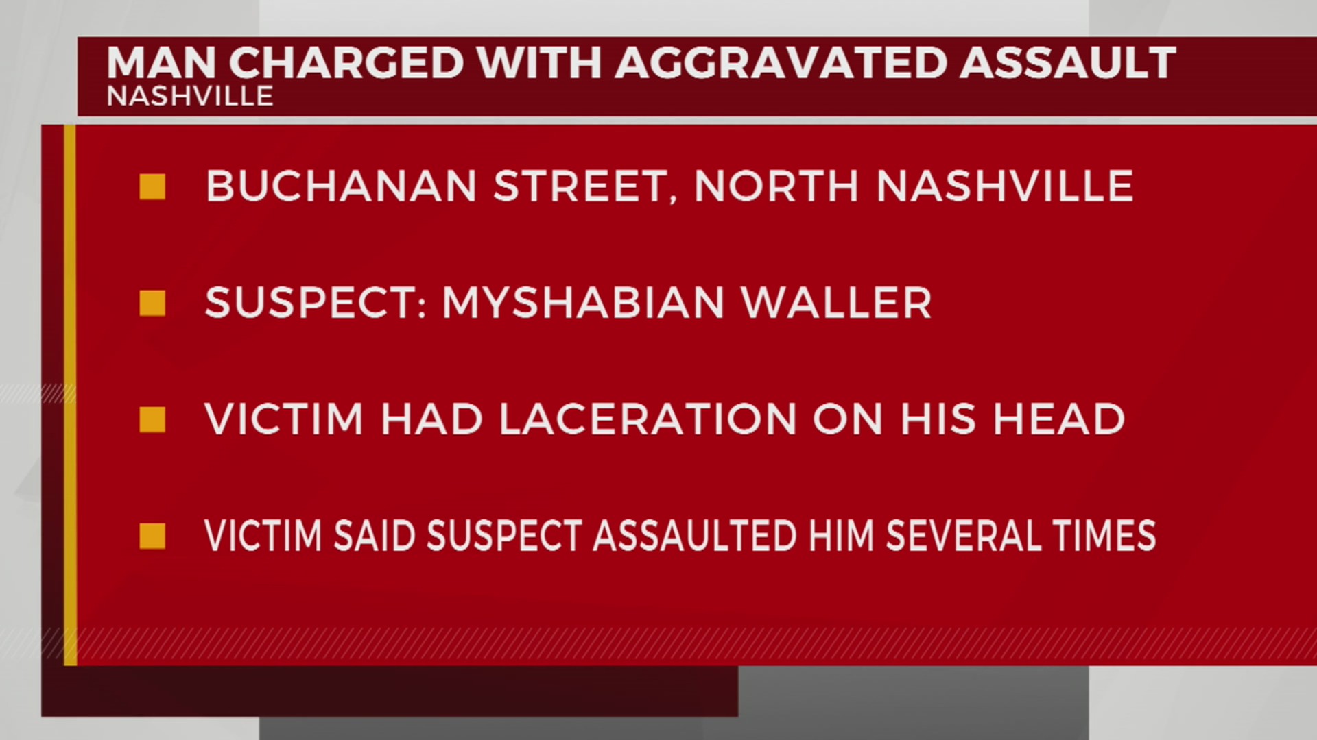 Man charged with assault in North Nashville – WKRN News 2