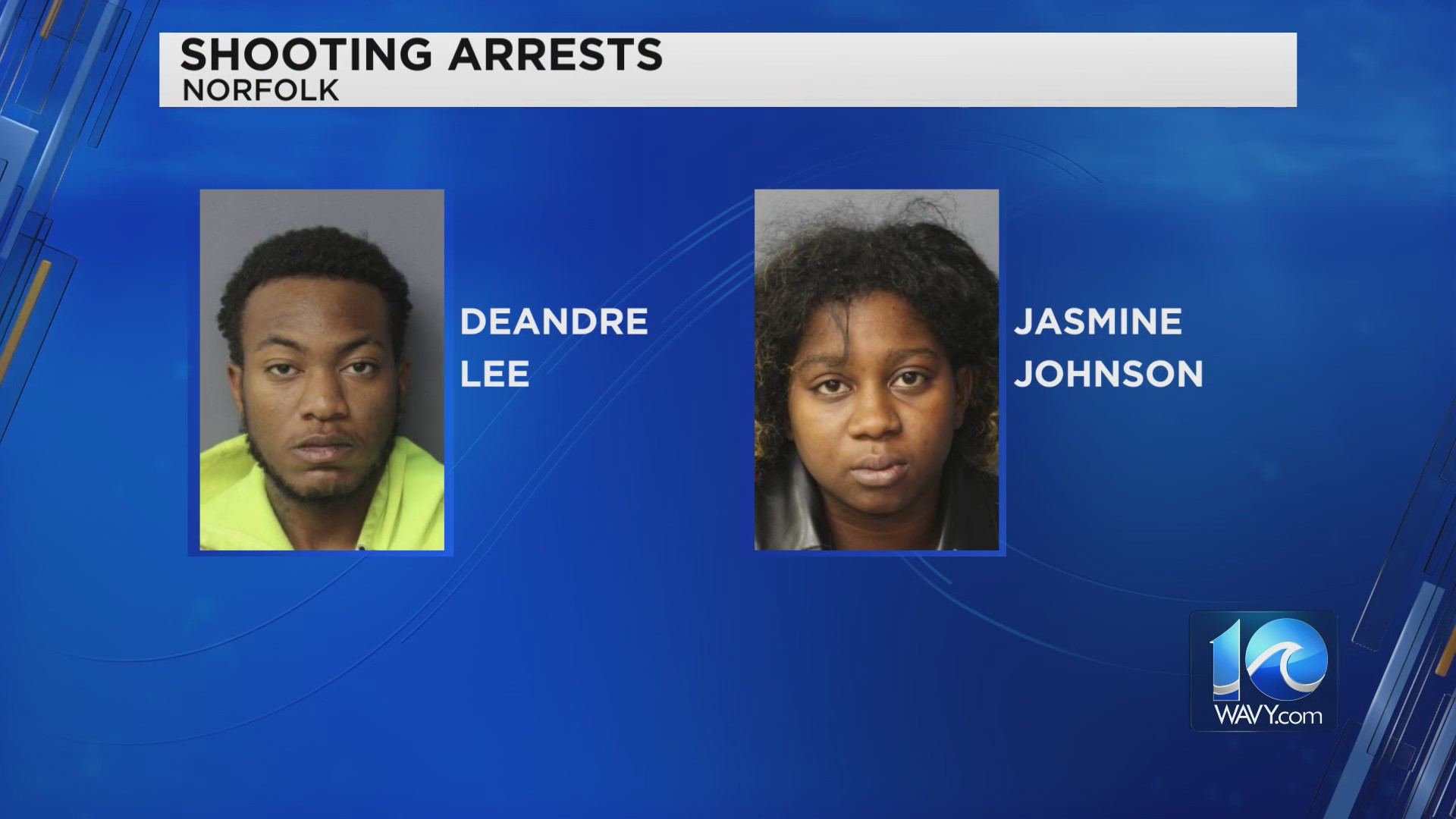 Norfolk police arrest 2 people in Flanders Ave. shooting – WAVY.com