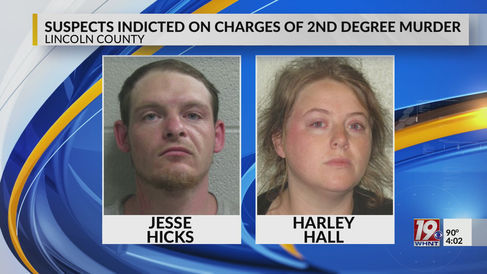 Two Indicted for Murder in Fentanyl Overdose | June 26, 2023 | News 19 ...