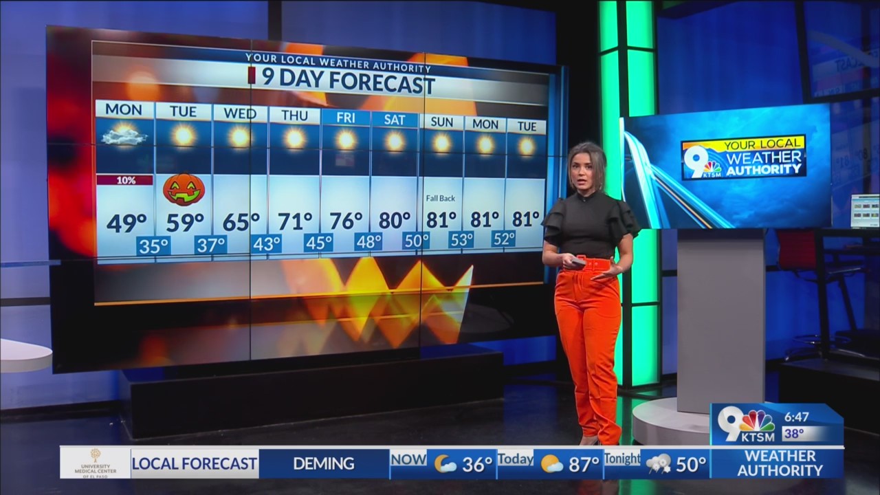 Monday morning Forecast – KTSM 9 News