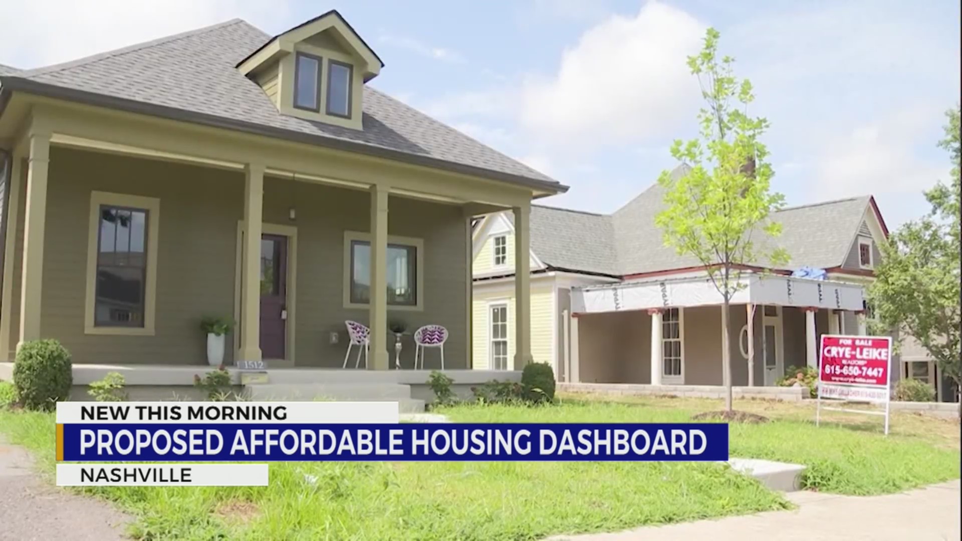 Proposal to create affordable housing dashboard – WKRN News 2
