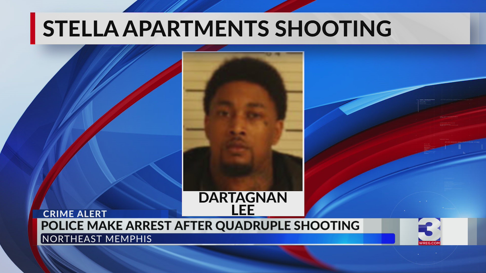 Arrest made in quadruple shooting that killed 2 – WREG.com
