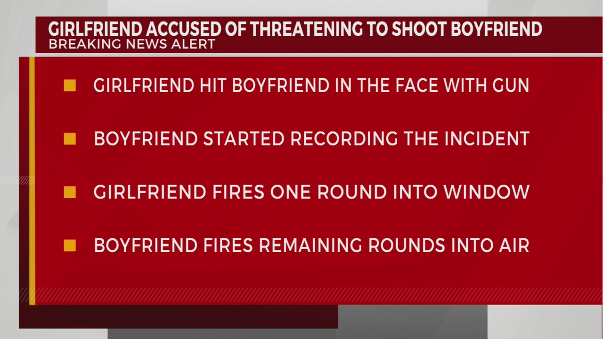 Woman accused of threatening to shoot boyfriend – WKRN News 2