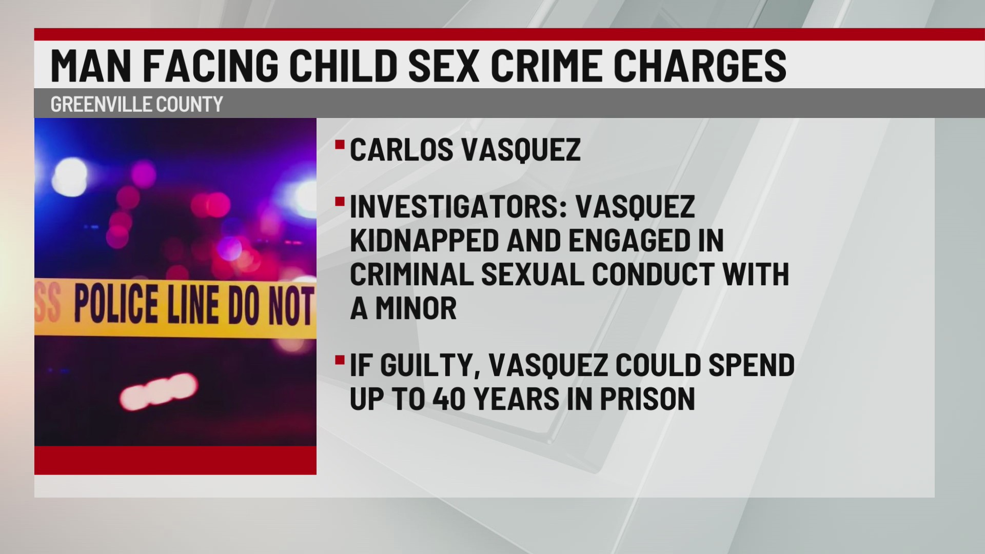 Upstate man arrested on kidnapping, child sex crime charges – WSPA 7NEWS