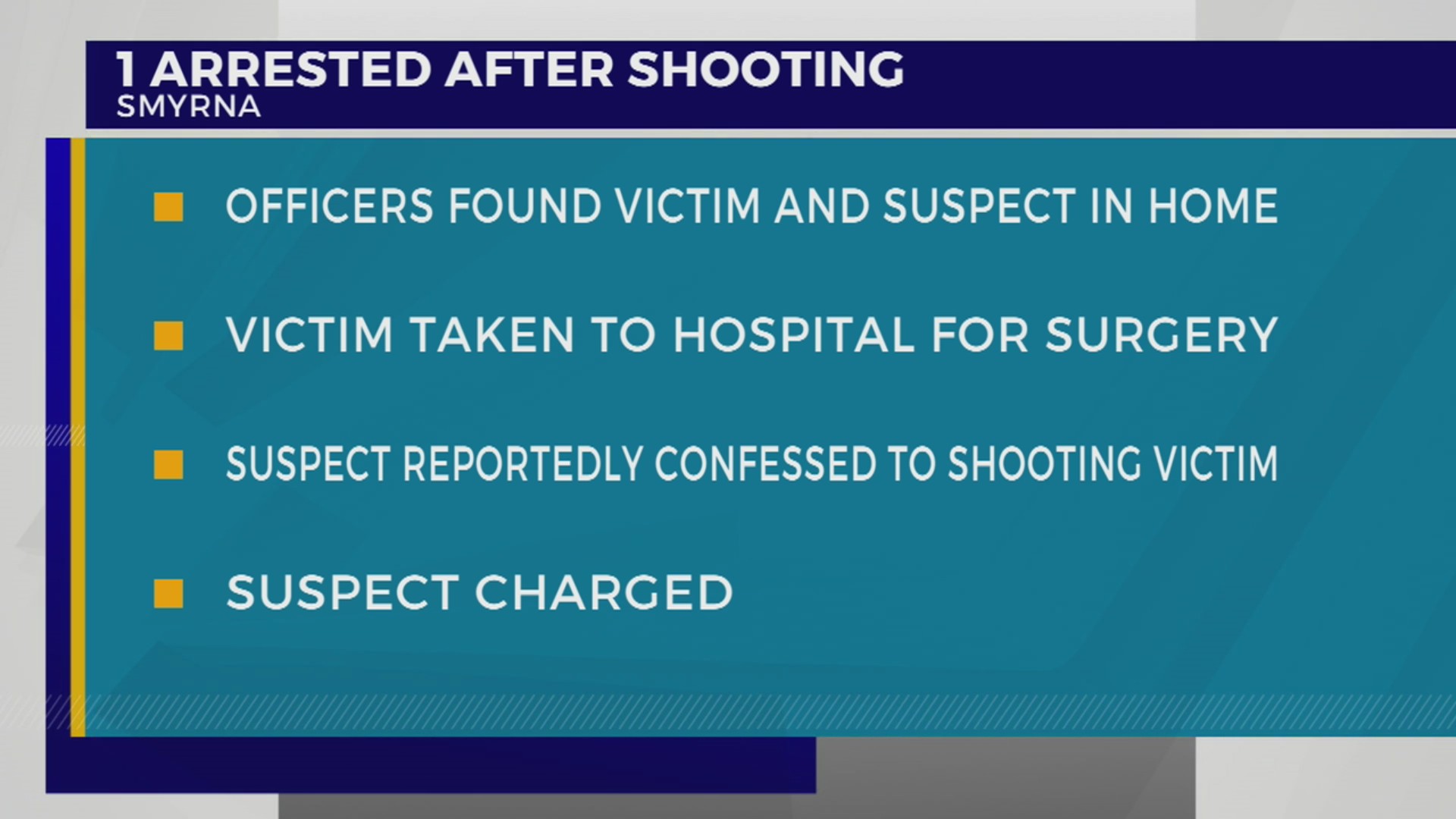 Person charged with attempted murder after Smyrna shooting – WKRN News 2