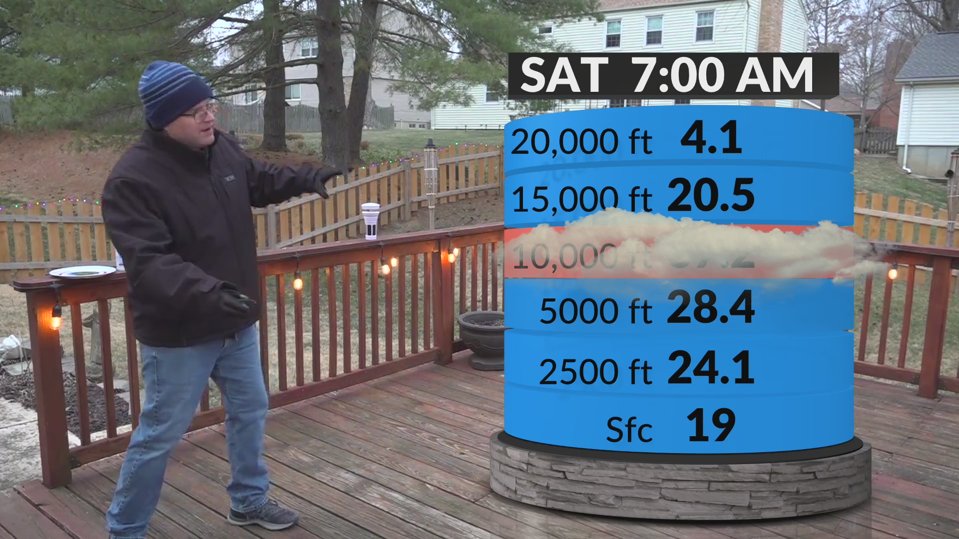 Freezing Drizzle Explainer Fox 2