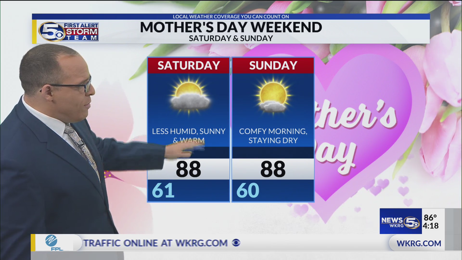 4pm Friday Main Weather – WKRG News 5
