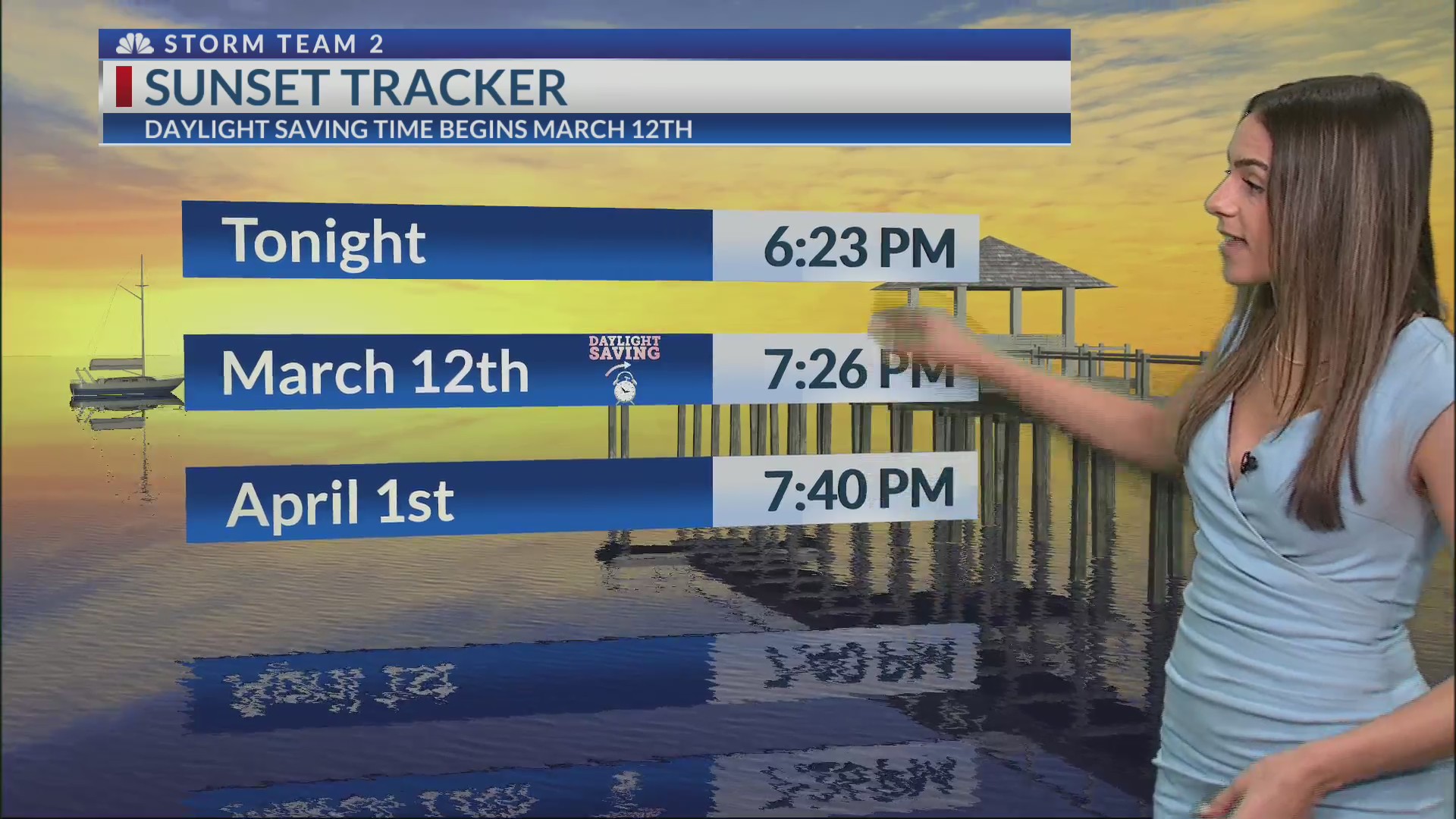 Sunset Tracker: Daylight saving time begins March 12 – WCBD News 2