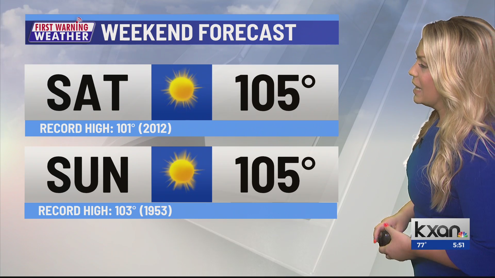 First Warning Weather with Kristen Currie KXAN Austin