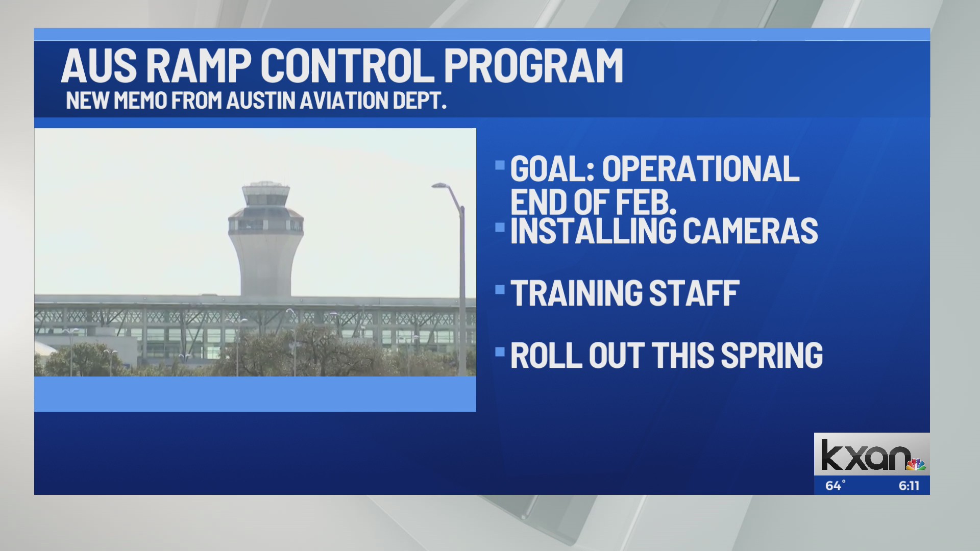 Ramp program to increase safety at AUS – KXAN Austin