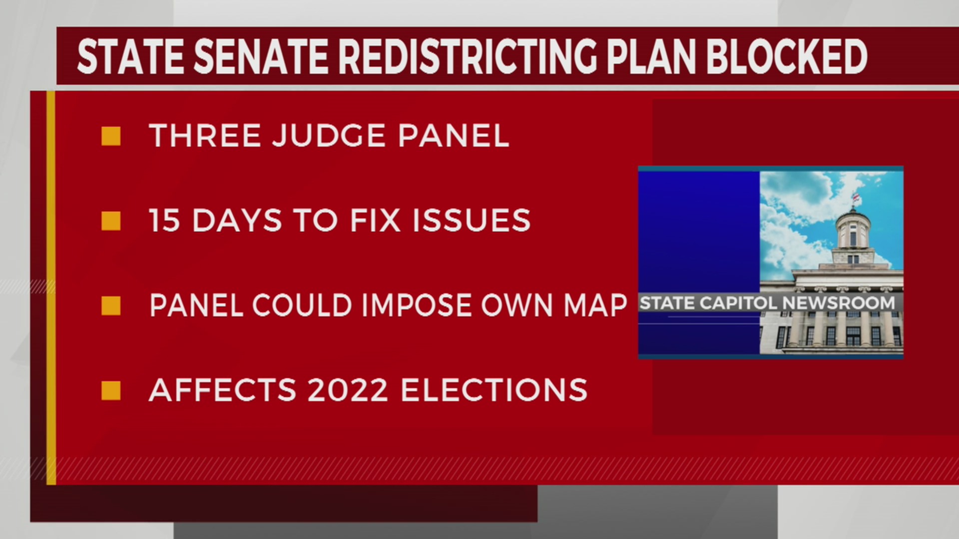 Senate redistricting map blocked by Tennessee court – WKRN News 2