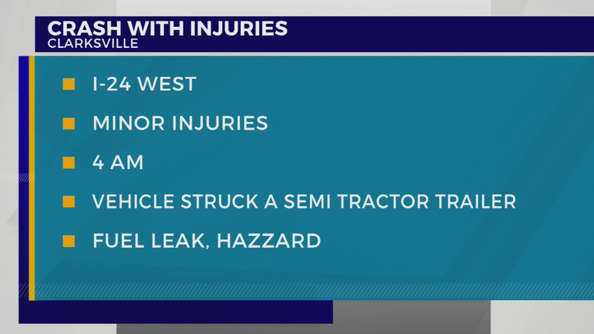 Crash on I24 causes fuel leak WKRN News 2