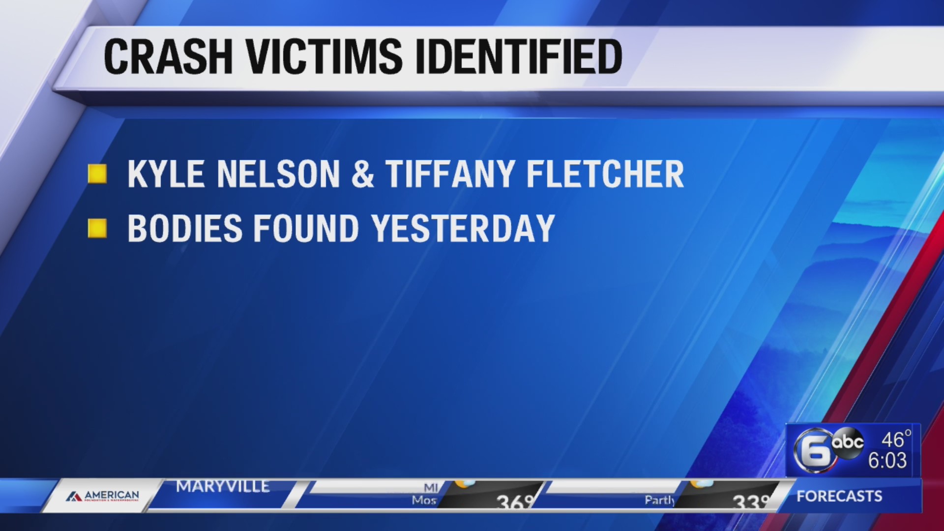 Victims identified in Knox County fatal wreck – WATE 6 On Your Side