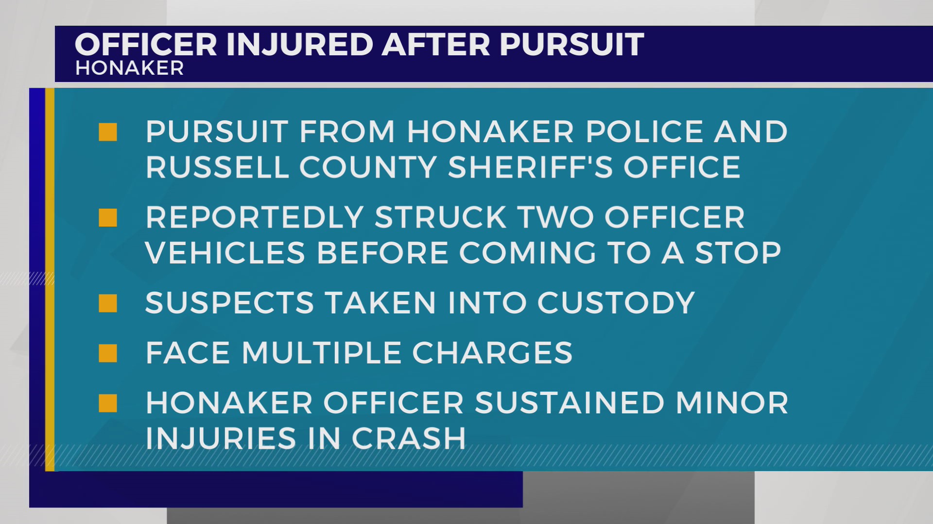 Honaker police officer injured following a pursuit in Russell County