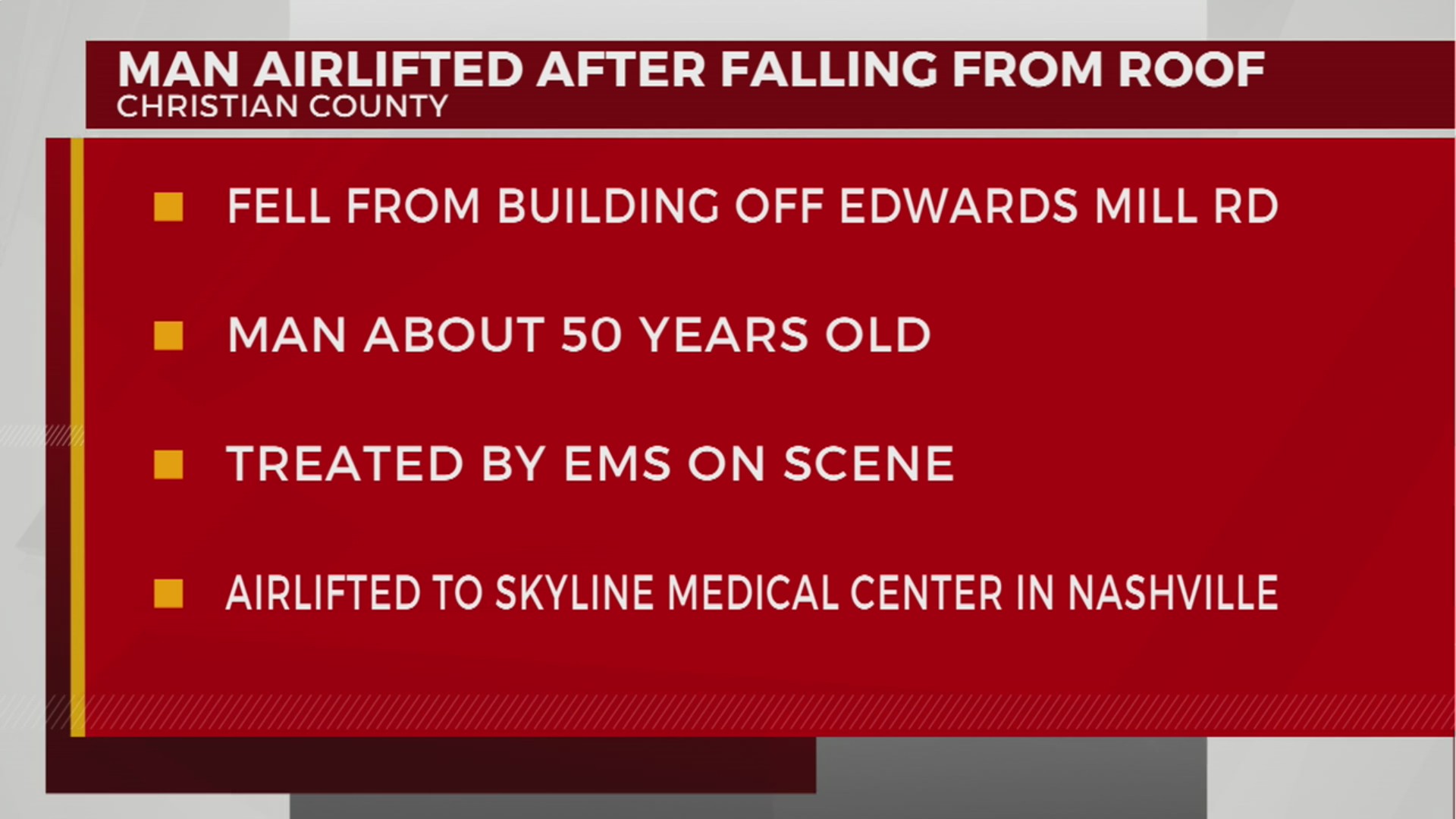 Man airlifted to Nashville after falling from roof in Kentucky – WKRN ...